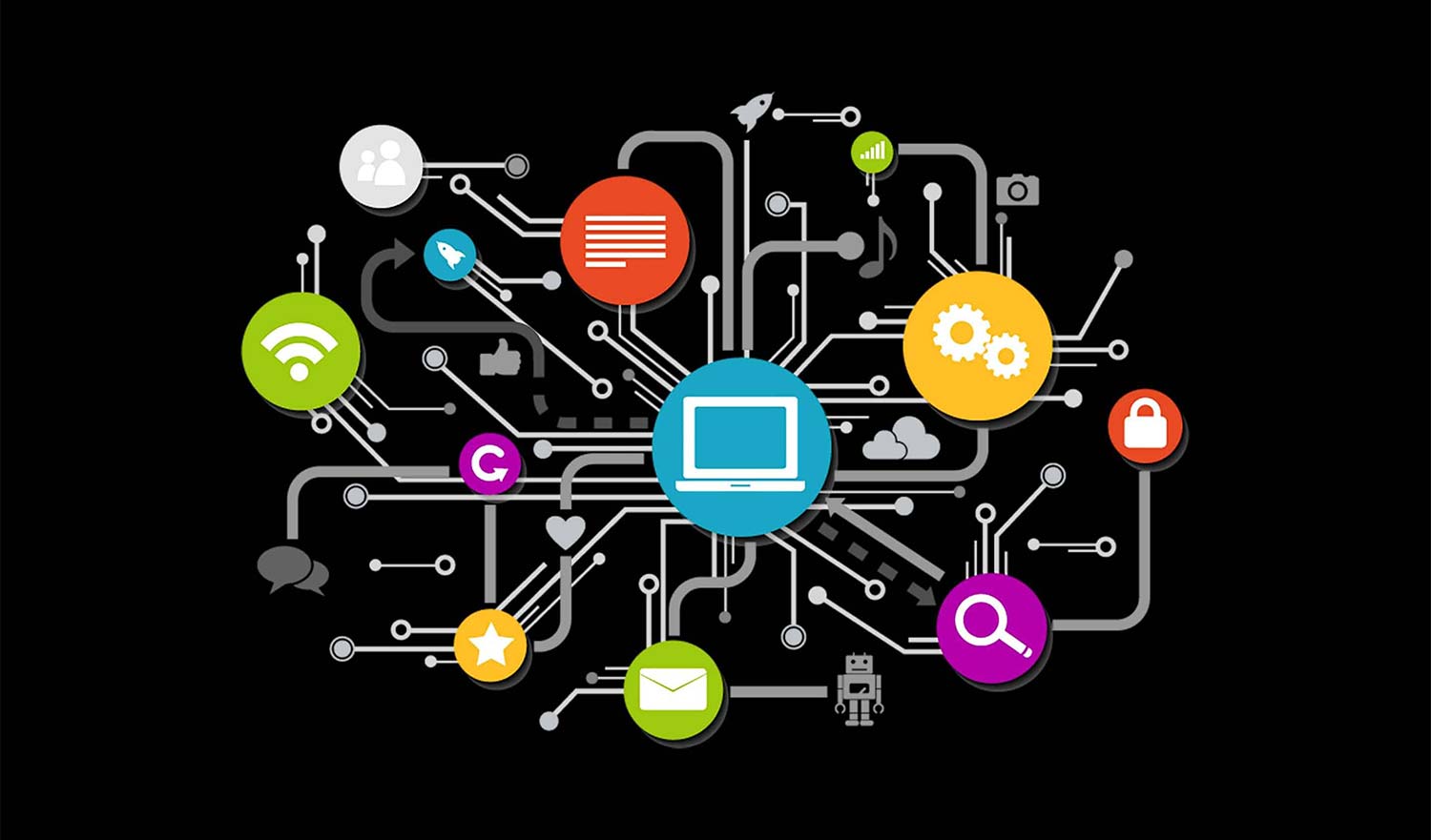 custom application development hp tech world
