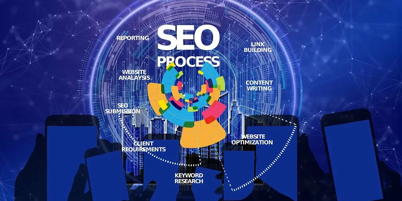 search engine optimization hp tech world